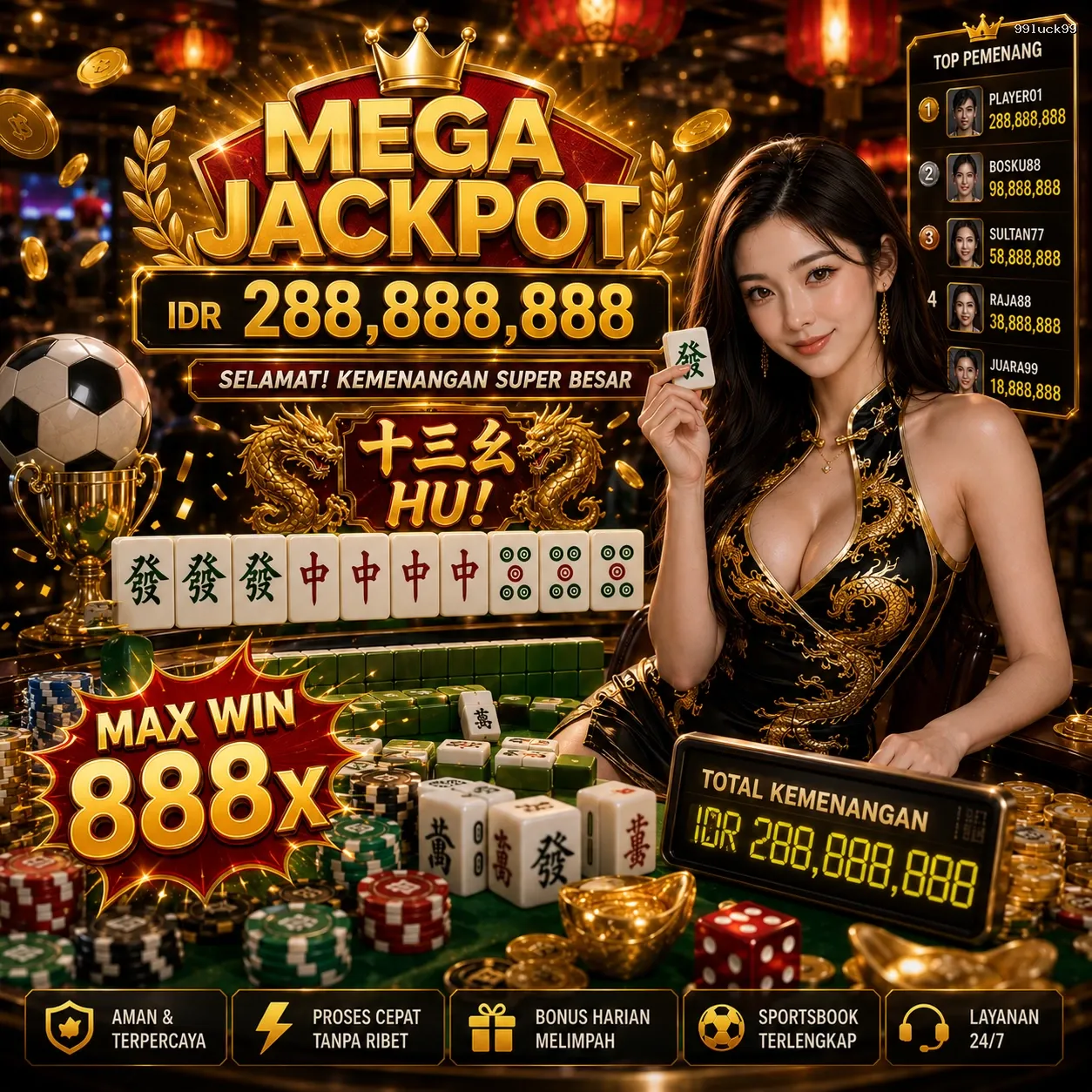 Panduan Lengkap Menjelajahi Platform Permainan 99luck99